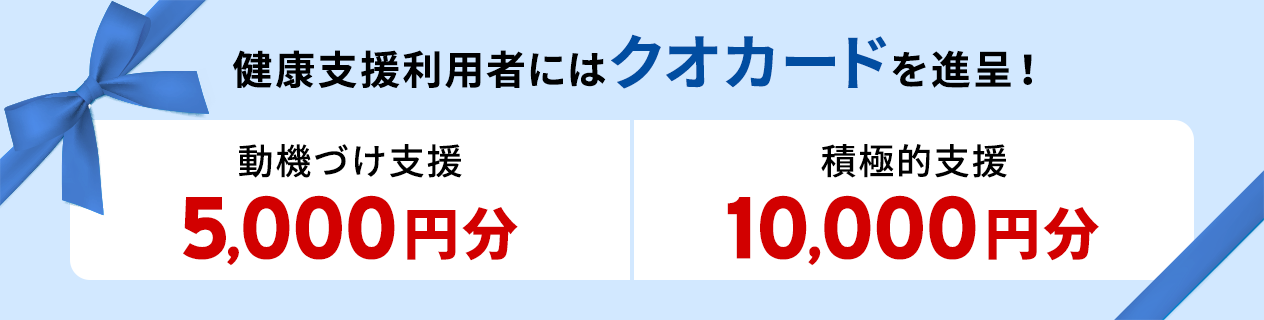 健康支援利用者にはクオカードを進呈！ 動機づけ支援：5,000円／積極的支援：10,000円分